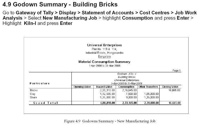 ' Godown Summary Building Bricks' Report @Tally.ERP 9